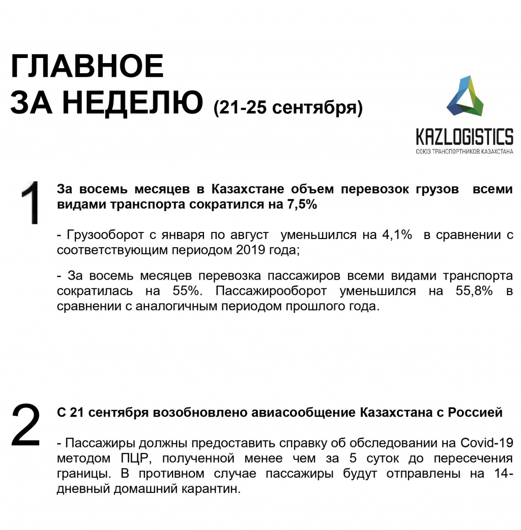 ГЛАВНОЕ ЗА НЕДЕЛЮ (21 - 25 сентября)